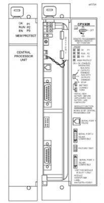 GE IC697CPX928 CPUモジュール96のMHZの32ビット浮動小数点6つのMバイトの記憶3シリアル ポート