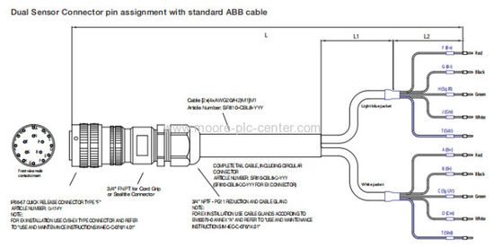 ABB 3BSE020514R1入力/出力アナログ出力 モジュール8チャネル20 MA AO801