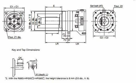 OMRON R88G-HPG20A05750B 400のVACの入力モデルのための3-phase電源400 VACの