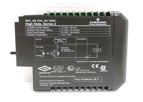 エマーソン KJ3204X1-BA1 32チャネル電源モジュール 全新