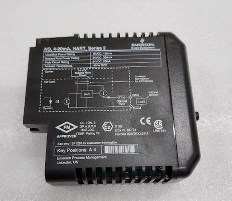 エマーソン KL3022X1-BA1 デルタV アナログ出力モジュール ハード 4-20mA 12P2531X122