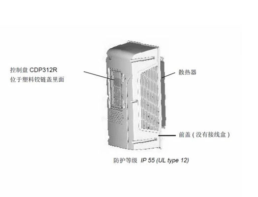 新しいエマーソン デルタブコントローラー VIM 2 最終評価 VE4026 KJ2006X1-BM1 12P7032X012