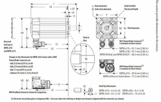 アレン・ブラッドリー s-l1600 コンパクトロジックス L16 384KB Ctlr
